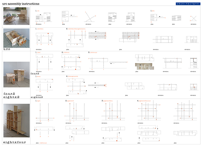 Microsoft Word - Describing Architecture Scale + Medium.doc