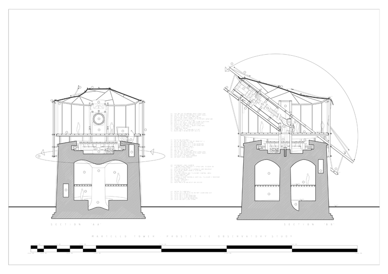 RS_A3_Sheet 01_Martello Prosthesis 785